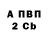 Метадон VHQ Samurova Tyan